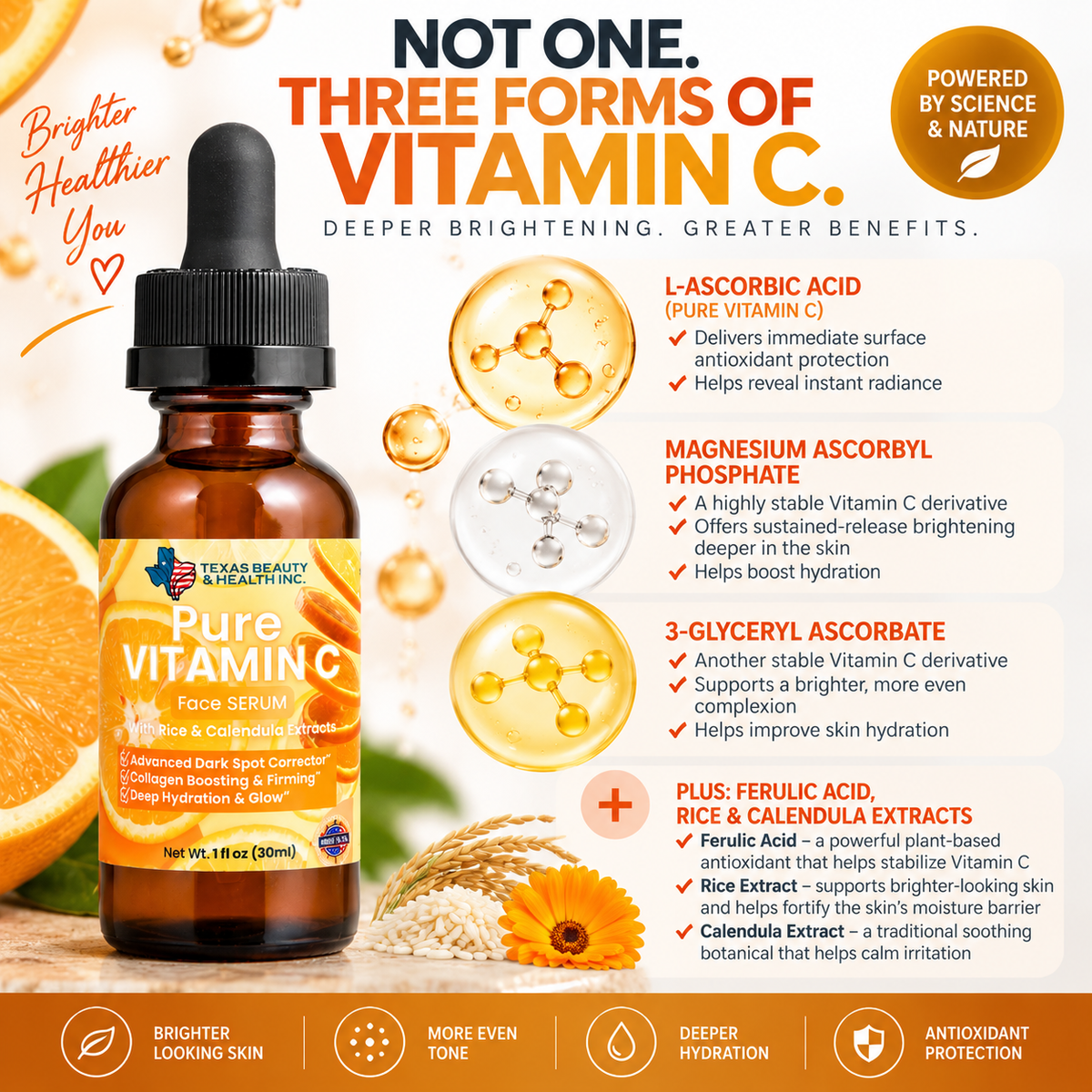 Texas Beauty & Health Triple Vitamin C Serum with Ferulic Acid for Brightening & Dark Spots – 1 oz / 30ml