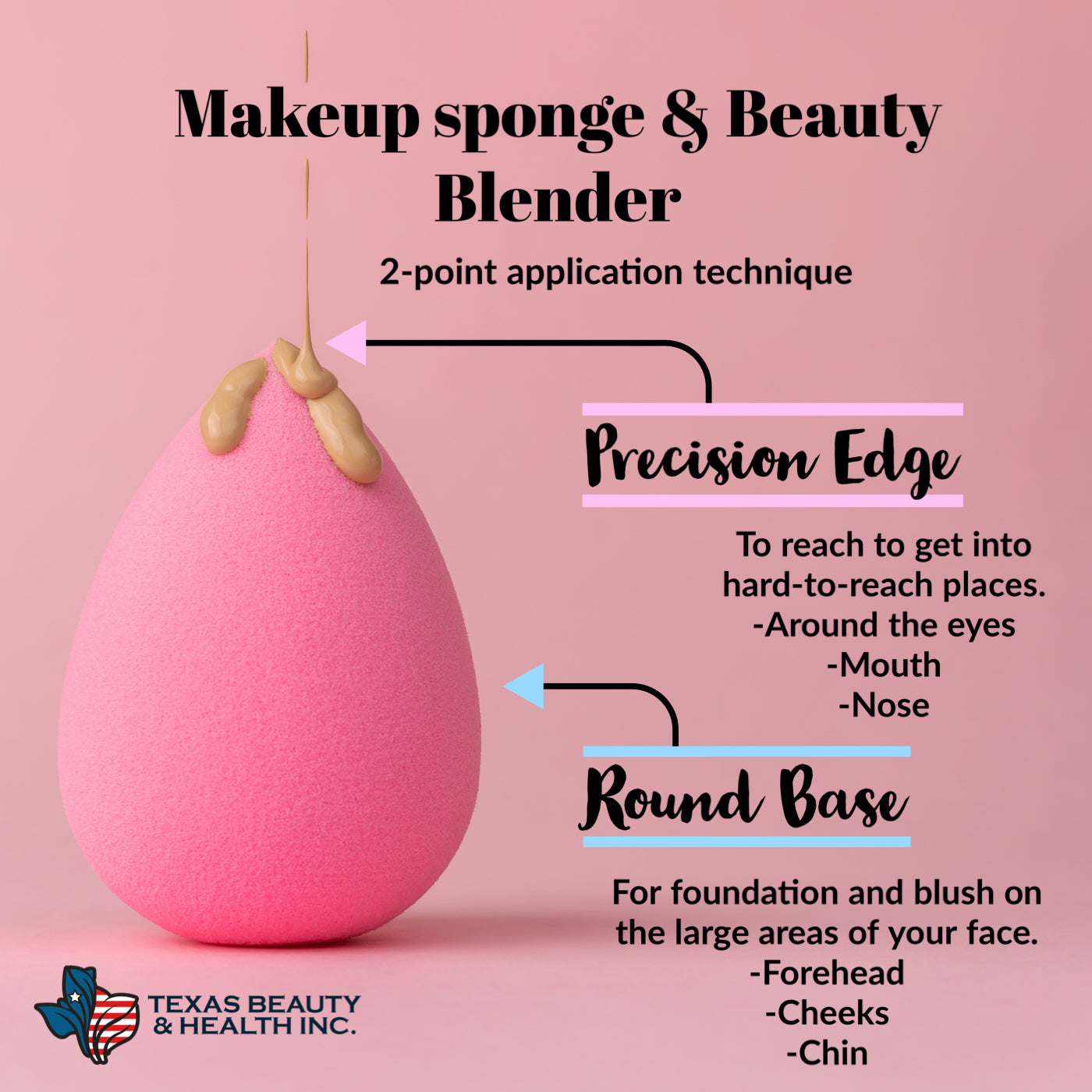 Texas Beauty & Health Makeup Sponges, Foundation Blending, Hot-Pink