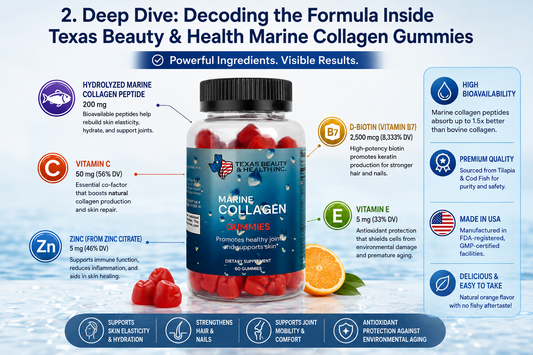 The Ultimate Guide to Marine Collagen Gummies: Science, Benefits, & Real Results
