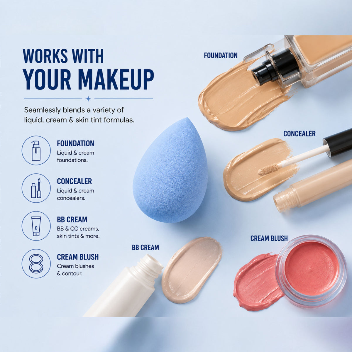 Texas Beauty & Health Makeup Sponges, Foundation Blending, Blue