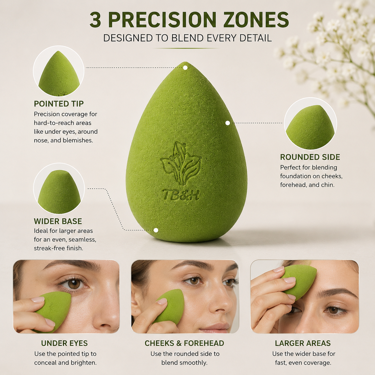 Texas Beauty & Health Makeup Sponges, Foundation Blending, Green