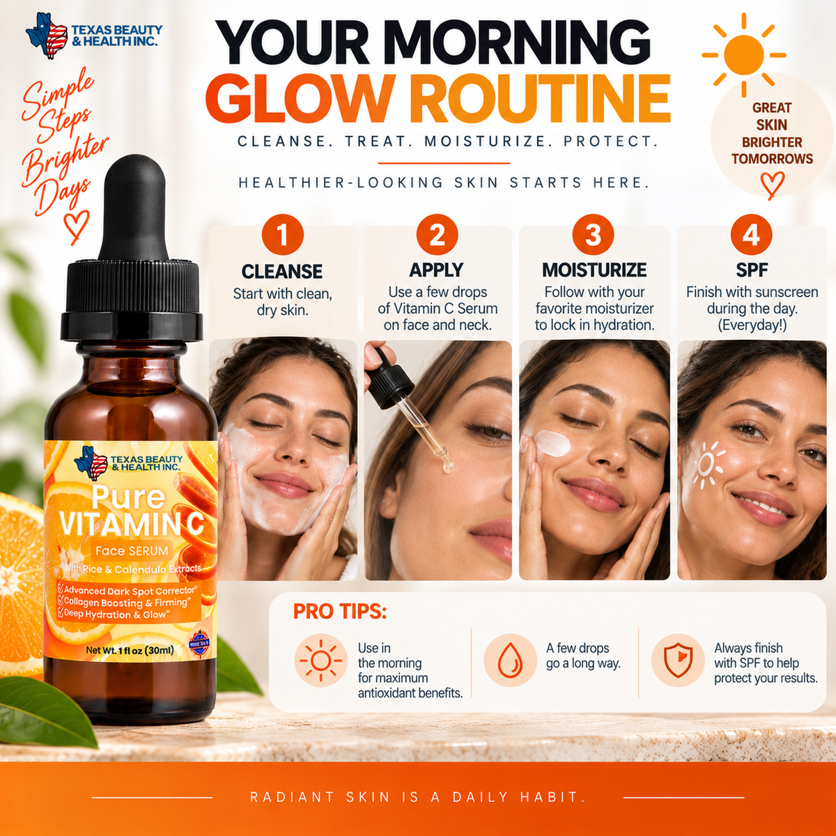 Texas Beauty & Health Triple Vitamin C Serum with Ferulic Acid for Brightening & Dark Spots – 1 oz / 30ml