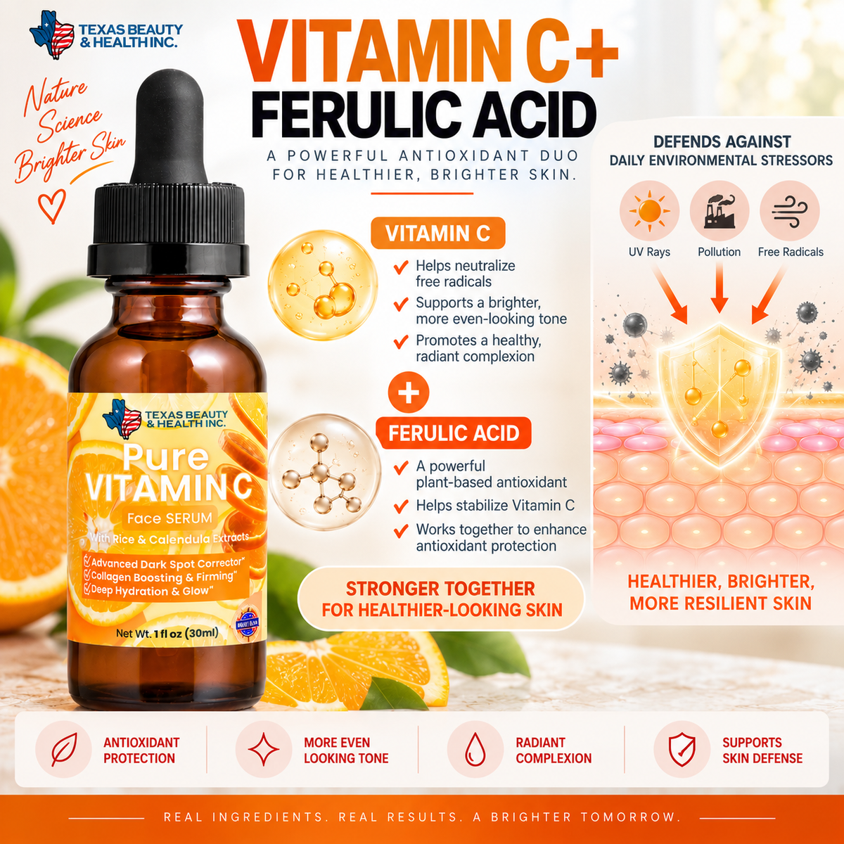Texas Beauty & Health Triple Vitamin C Serum with Ferulic Acid for Brightening & Dark Spots – 1 oz / 30ml