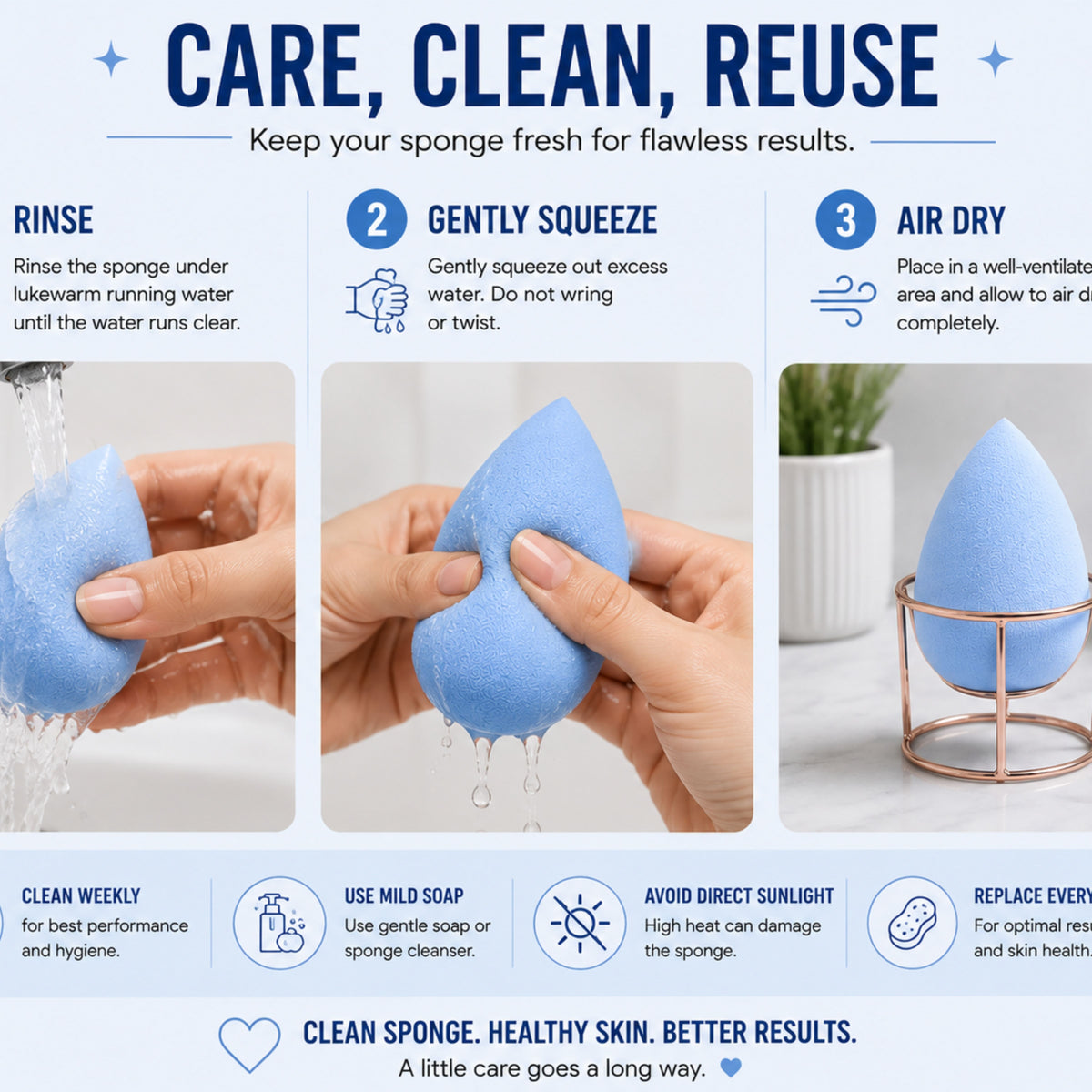 Texas Beauty & Health Makeup Sponges, Foundation Blending, Blue