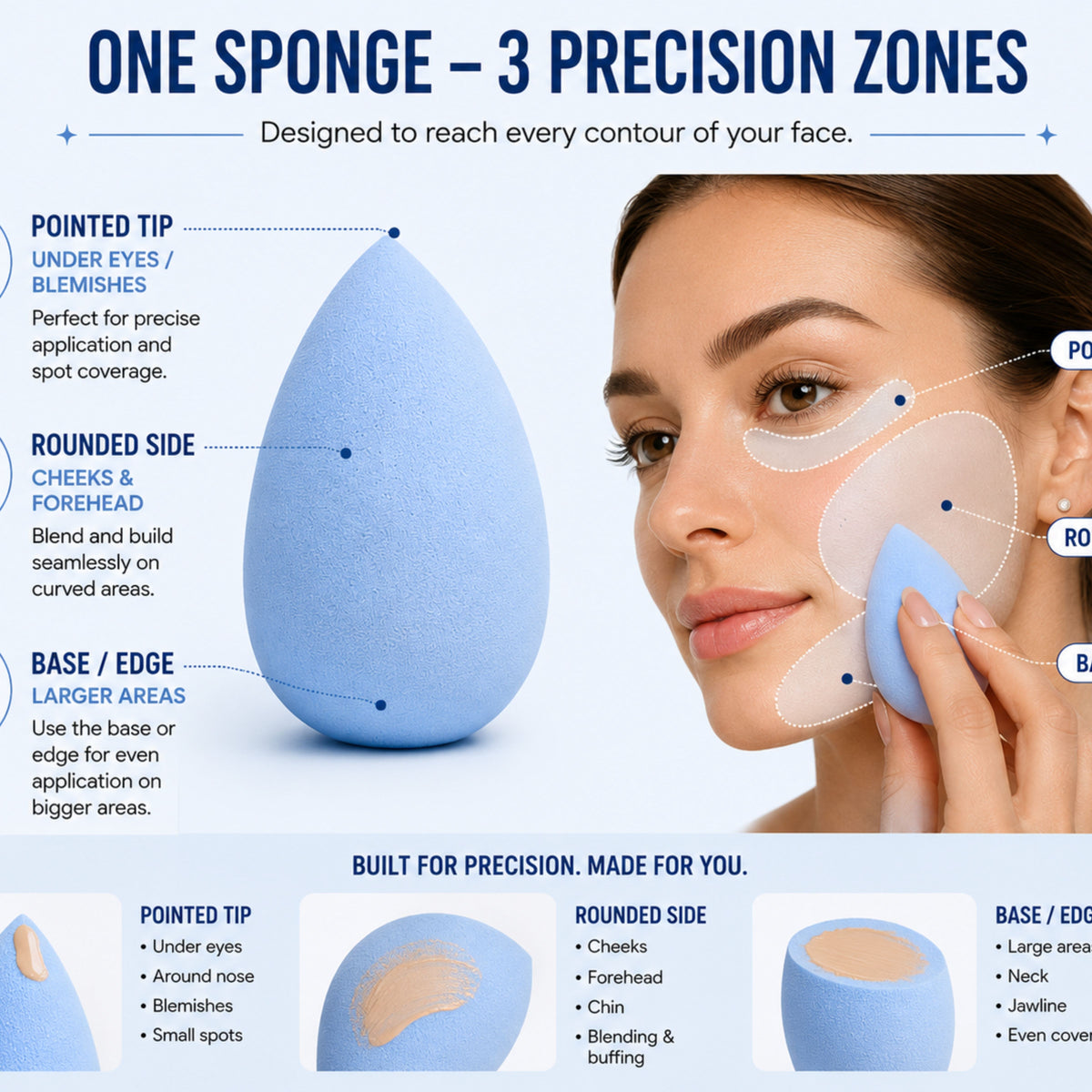 Texas Beauty & Health Makeup Sponges, Foundation Blending, Blue