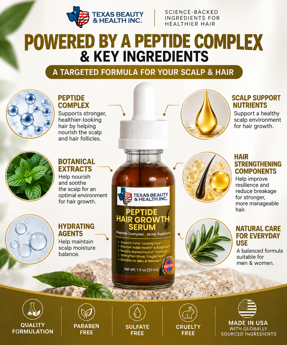 Peptide Hair Growth Serum