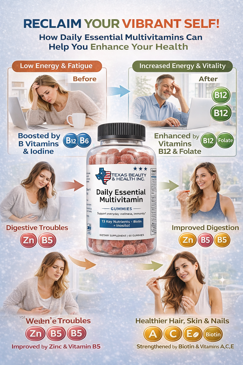 Daily Essential Multivitamin Gummies for Adults – Strawberry Flavor – Immune, Energy & Wellness Support – 60 Gummies